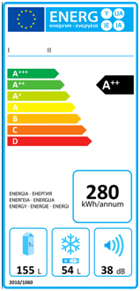 Energy Rating Details